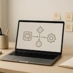 Minimal workspace scene with laptop, flowchart notes, and abstract icons representing chatbot and automated agent